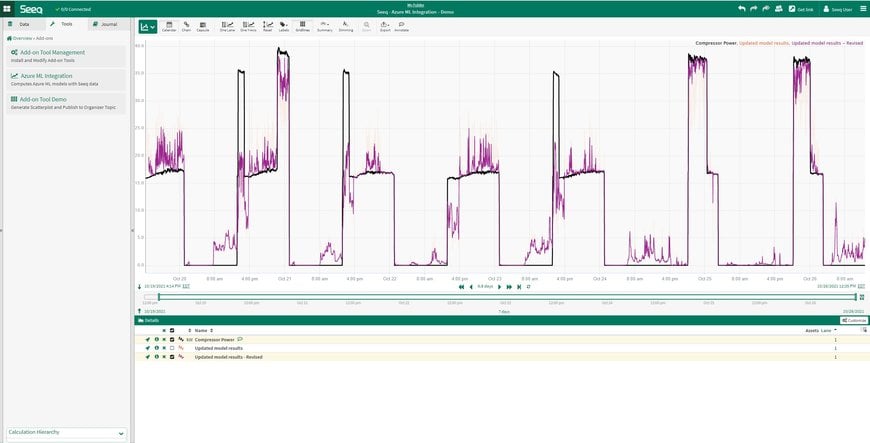 Seeq anuncia el soporte ampliado del aprendizaje automático en Microsoft Azure